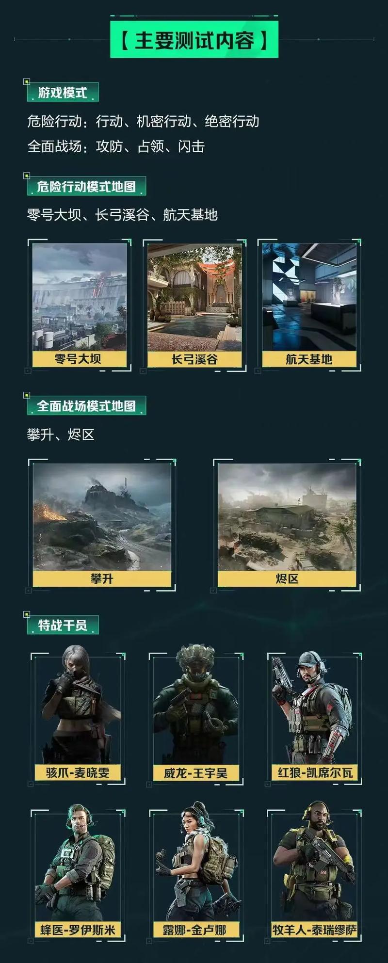 的阵容深度
